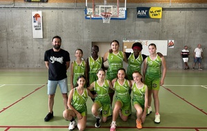 U13 F1