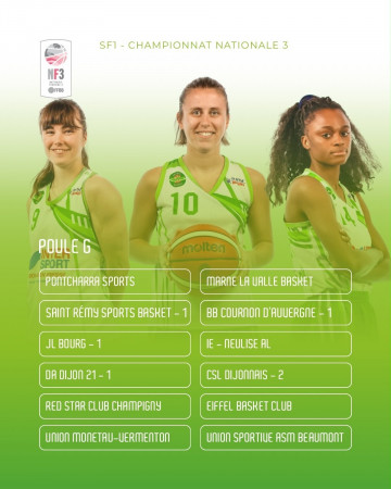 Nouveaux horizons pour nos vertes et blanches en NF3
