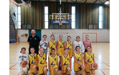 U13 F